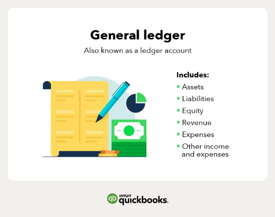 general-ledger