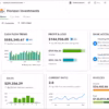 Intuit Enterprise Suite - Image 3