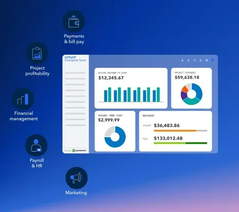 Intuit Enterprise Suite financial management view connecting payments, payroll, project profitability, and marketing